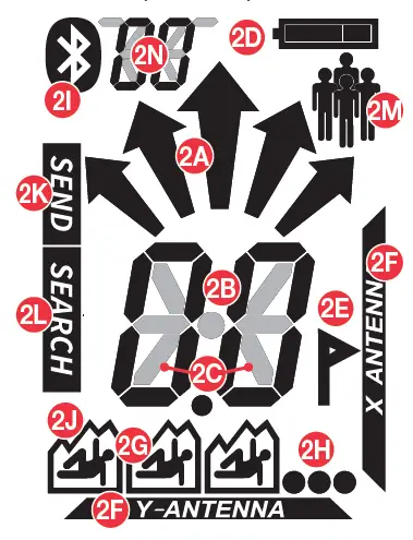 Black-Diamond-Recon-Lt-Beacon-Victim-Detector-FIG2