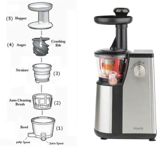 FIG 1 ASSEMBLING THE JUICER