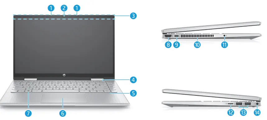 hp MT7921S Portable Laptop-fig7