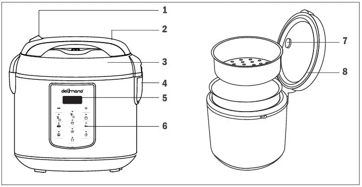 delimano-RS2010W3-Multi-Cooker-Prime-1