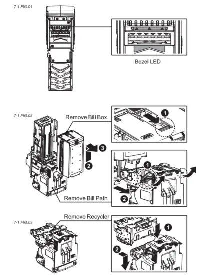 iCT BRV Series Bill Recycler - Fig 1