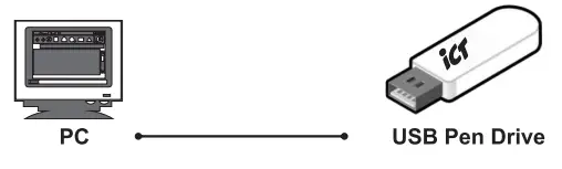 iCT BRV Series Bill Recycler - Firmware