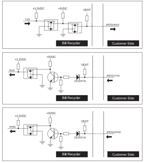 iCT BRV Series Bill Recycler - JPSTD 1