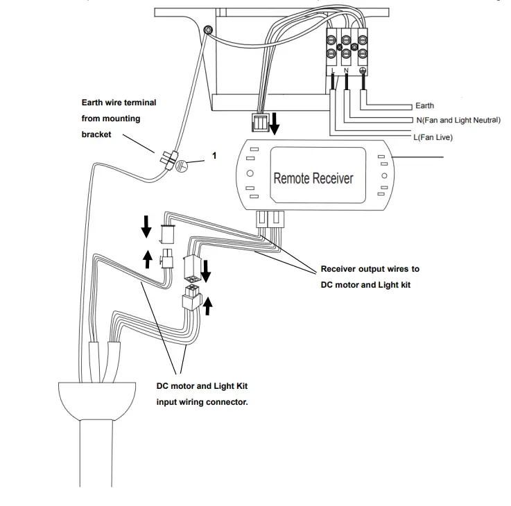 Lucci air Airfusion Slipstream DC Ceiling Fan - fig 10