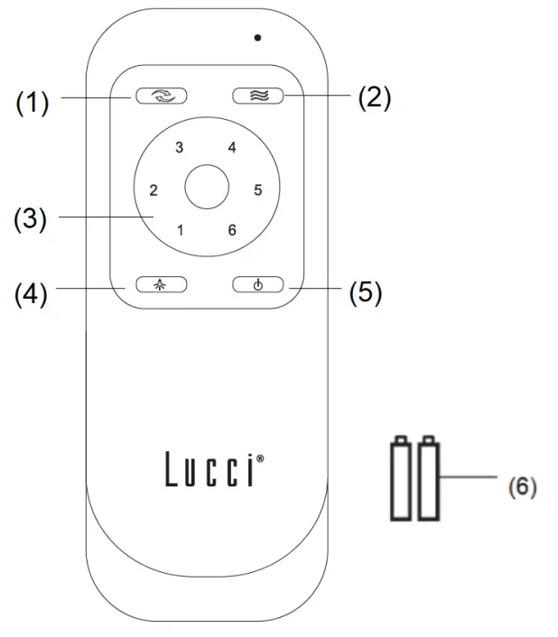 Lucci air Airfusion Slipstream DC Ceiling Fan - fig 14
