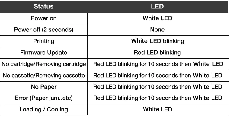 KODAK-PD460-Dock-Plus-Portable-Instant-Photo-Printer-20