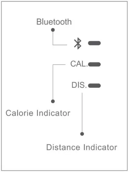 FIG 14 Operation Window Display