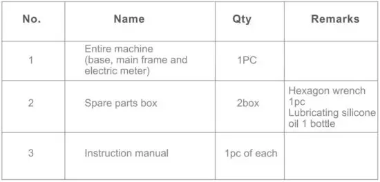 FIG 5 Component List