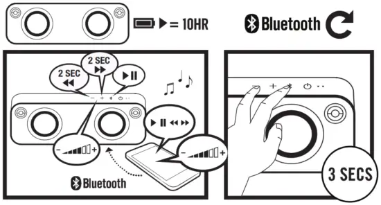 MARLEY EM JA013 Get Together Mini Bluetooth Speaker - Fig 2