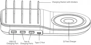Identification of parts 1