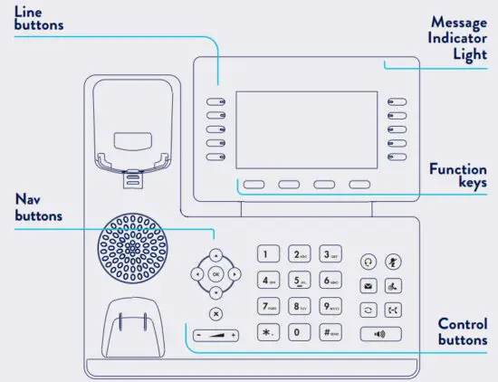 commander T54W IP Phone with Built-In Bluetooth and Wi-Fi - figure 8