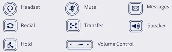 commander T54W IP Phone with Built-In Bluetooth and Wi-Fi - figure 9