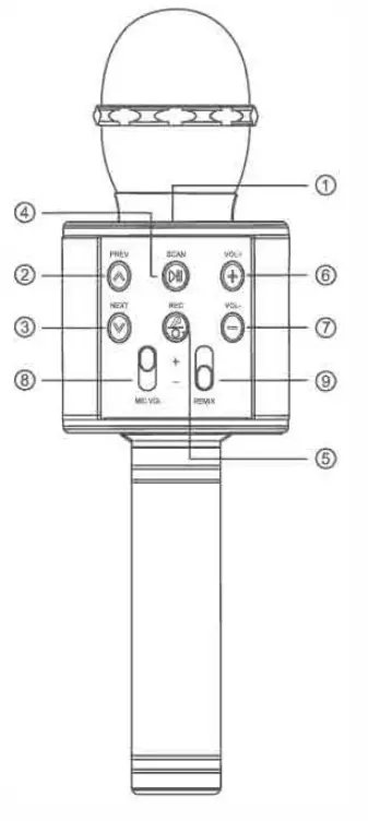MINISO KG12 Karaoke Microphone-fig1