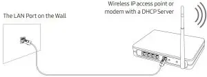 Network Connection - Wireless