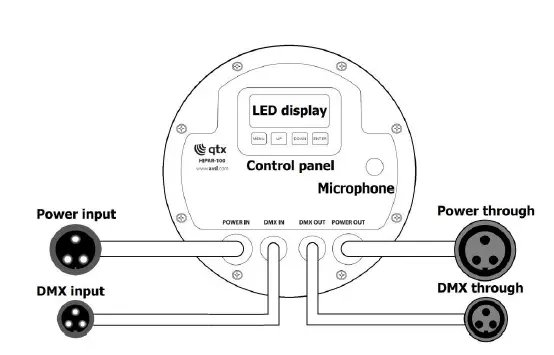 qtx-HIPAR-100-OUTDOOR-LED-PAR-CAN-RGBWA-FIG-1