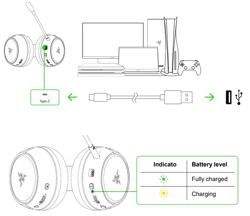 Razer RZ040398RWO GAMING HEADSET - figure 3