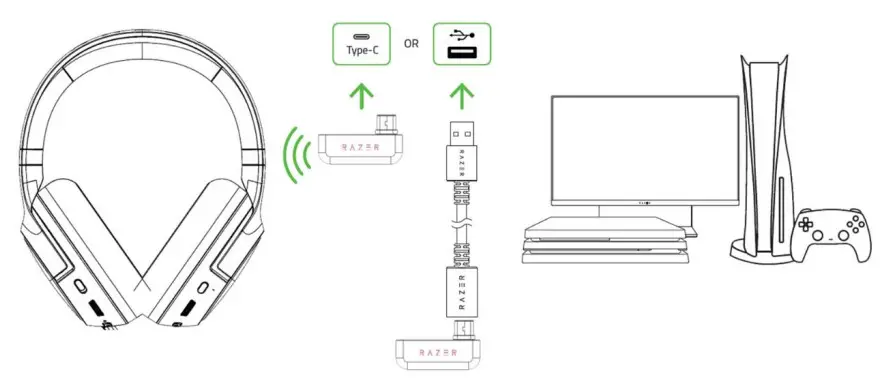 Razer RZ040398RWO GAMING HEADSET - figure 4