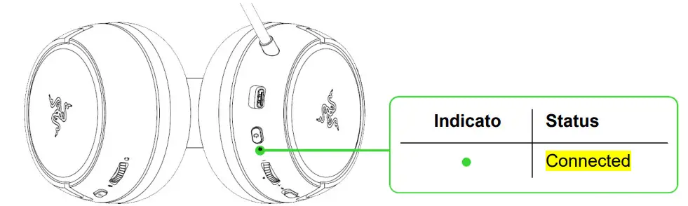 Razer RZ040398RWO GAMING HEADSET - figure 6
