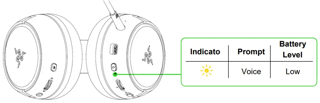Razer RZ040398RWO GAMING HEADSET - figure 8