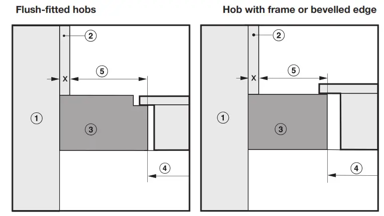 Miele 11199460-01 Cooker Hood - fig5