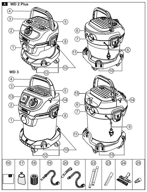 Description of the unit
