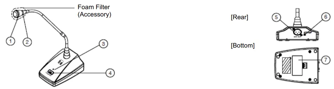 TOA-EM-380-AM-Gooseneck-Microphone-fig-1