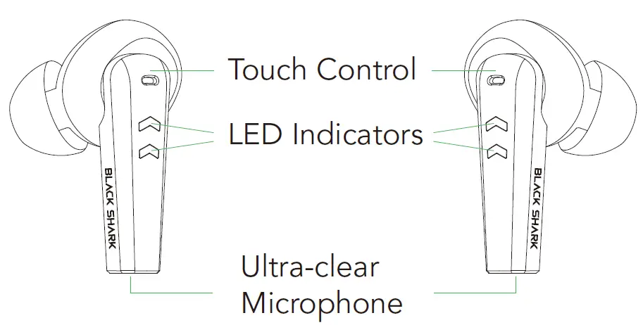 BLACK-SHARK-LUCIFER-T2-Wireless-Gaming-Earbuds-fig-1