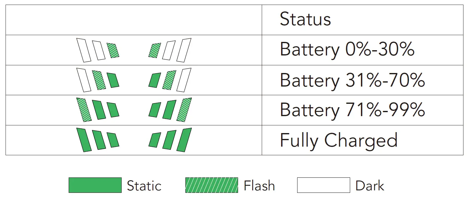 BLACK-SHARK-LUCIFER-T2-Wireless-Gaming-Earbuds-fig-5