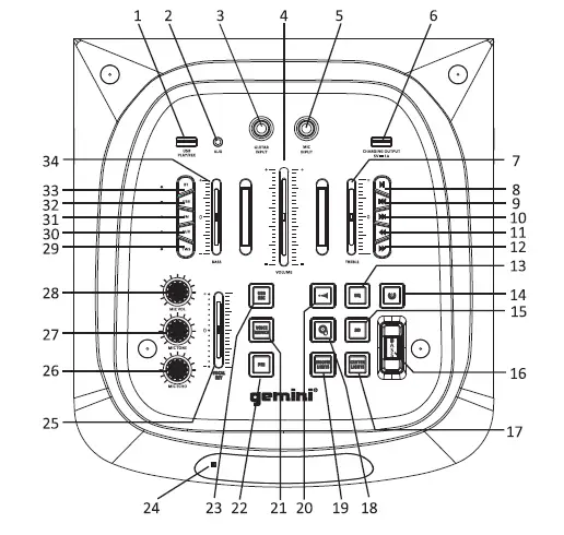 gemini-GHK-2800-Bluetooth-Speaker-System-w-LED-Party Lighting-FIG-1