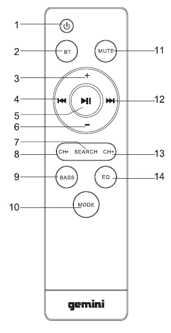 gemini-GHK-2800-Bluetooth-Speaker-System-w-LED-Party Lighting-FIG-2