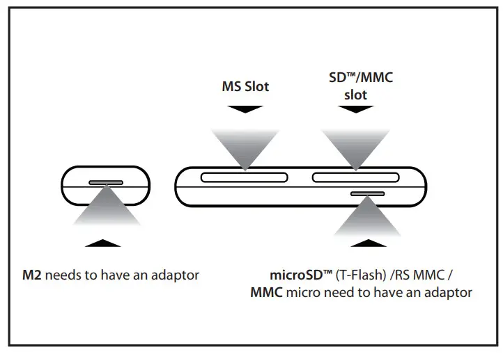 KlipXtreme Multi-Port Compact Card ReadeCard Reader