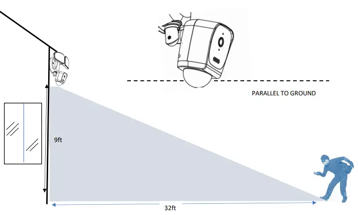 elint-FCAM3000SMART-Flood-Light-Security-Camera-6