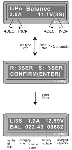 HEXFLY VNR0686 MAN X4 PRO Charger 4 Channel Balance Charger - fig11