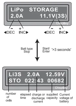 HEXFLY VNR0686 MAN X4 PRO Charger 4 Channel Balance Charger - fig13