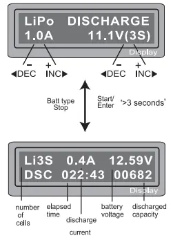 HEXFLY VNR0686 MAN X4 PRO Charger 4 Channel Balance Charger - fig14