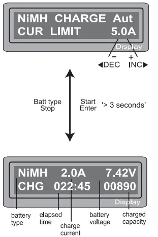 HEXFLY VNR0686 MAN X4 PRO Charger 4 Channel Balance Charger - fig17