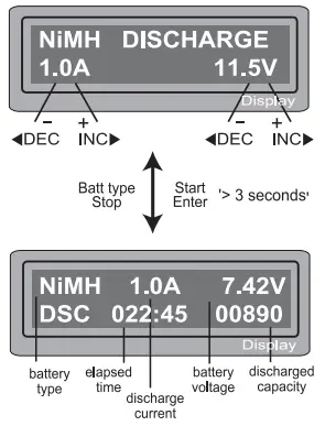 HEXFLY VNR0686 MAN X4 PRO Charger 4 Channel Balance Charger - fig18