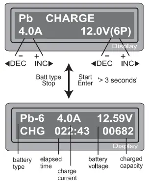 HEXFLY VNR0686 MAN X4 PRO Charger 4 Channel Balance Charger - fig20