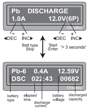 HEXFLY VNR0686 MAN X4 PRO Charger 4 Channel Balance Charger - fig21