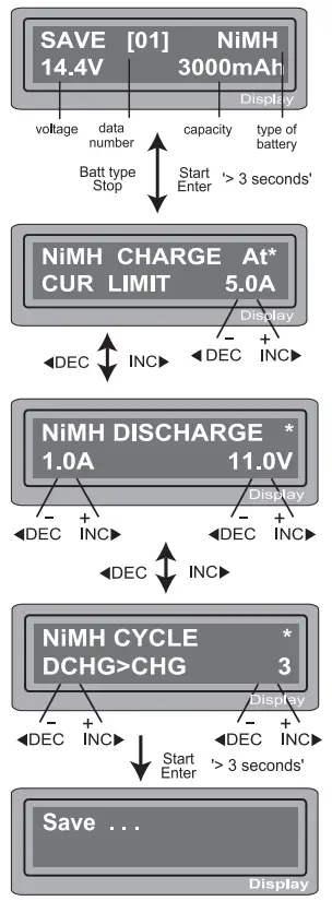 HEXFLY VNR0686 MAN X4 PRO Charger 4 Channel Balance Charger - fig25