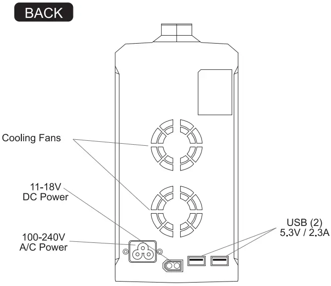 HEXFLY VNR0686 MAN X4 PRO Charger 4 Channel Balance Charger - fig3