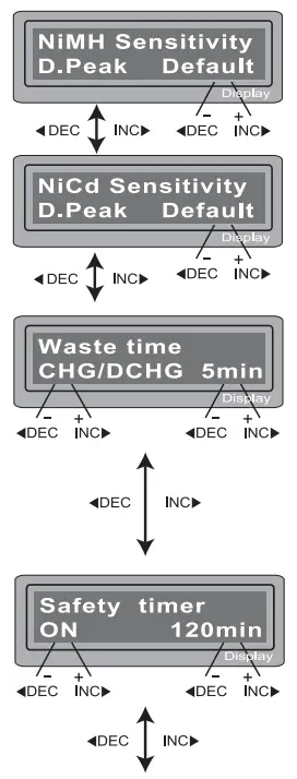 HEXFLY VNR0686 MAN X4 PRO Charger 4 Channel Balance Charger - fig7