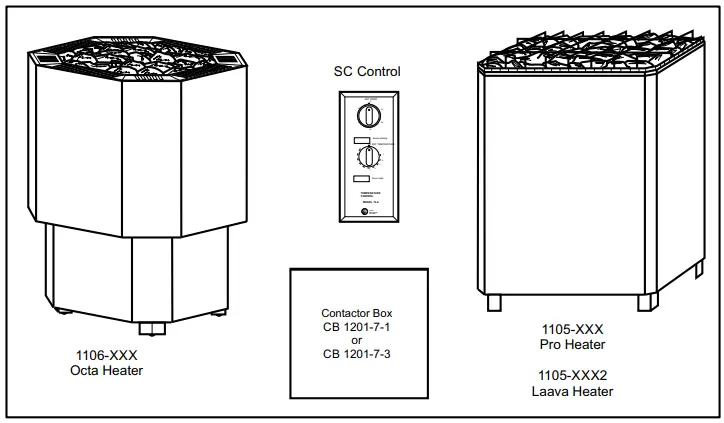 TYLO-1105-105-Sauna-Heater-FIG1