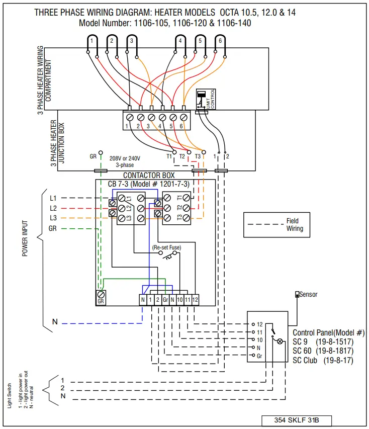 TYLO-1105-105-Sauna-Heater-FIG11