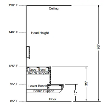 TYLO-1105-105-Sauna-Heater-FIG13