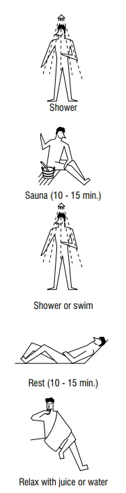 TYLO-1105-105-Sauna-Heater-FIG7