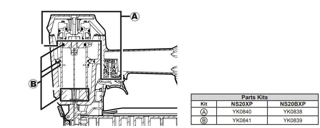 SENCO Construction Staplers Instruction Manual - Parts