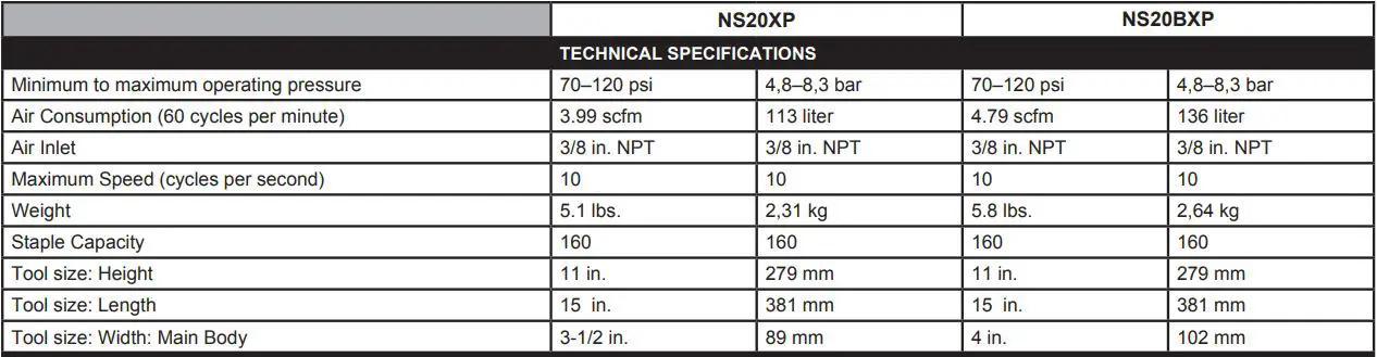 SENCO Construction Staplers Instruction Manual - Technical Specification