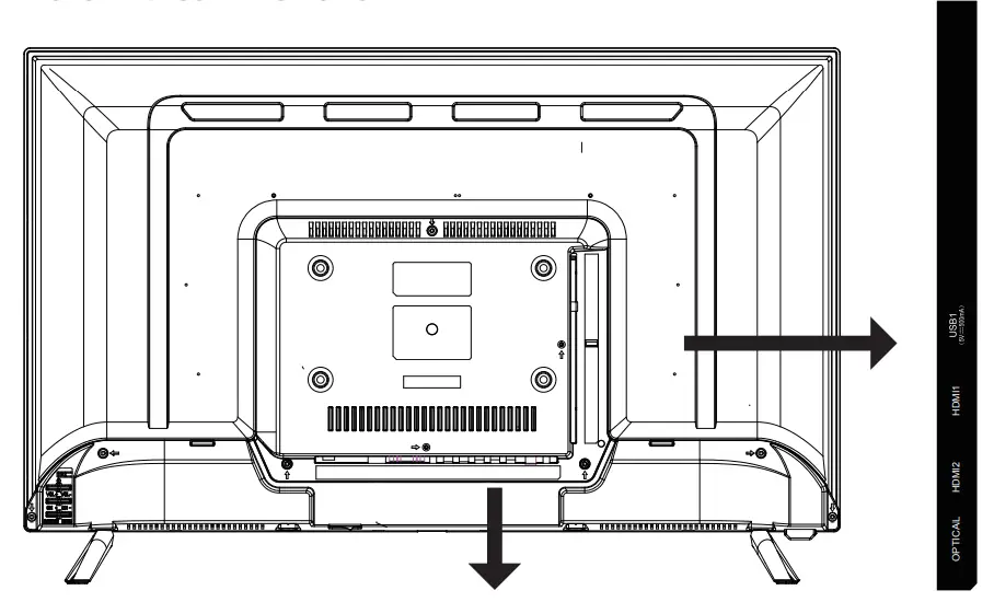 Controls and connection