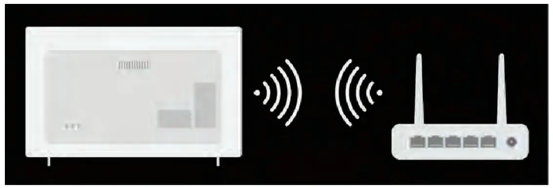 Wireless network system